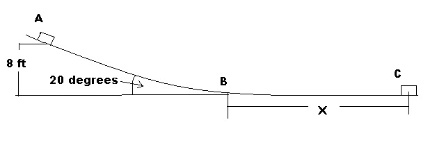 516_Friction between A and B.jpg